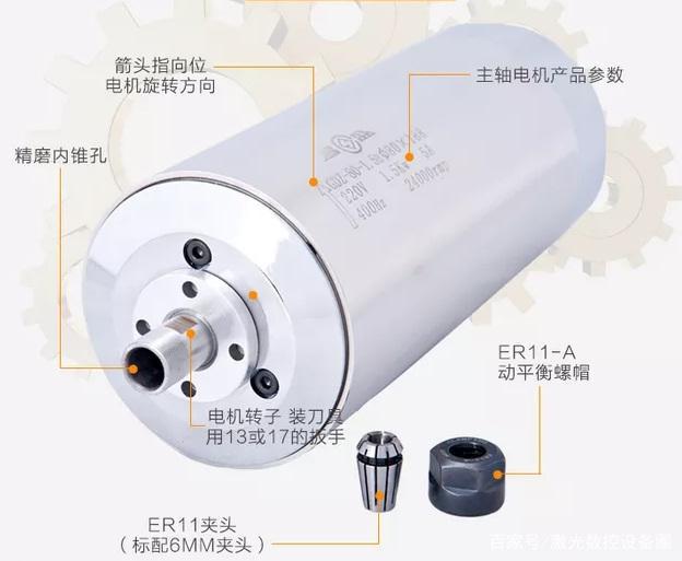 走心機主軸是幾軸機床？