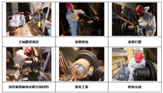 主軸磨損后可以修復(fù)嗎？